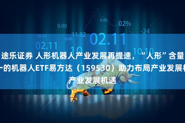 途乐证券 人形机器人产业发展再提速，“人形”含量第一的机器人ETF易方达（159530）助力布局产业发展机遇