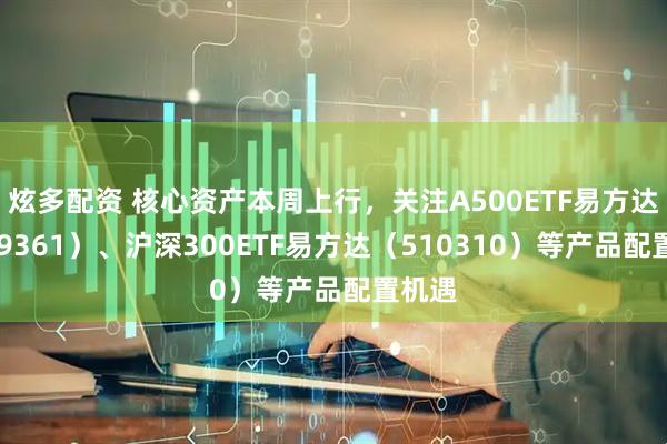 炫多配资 核心资产本周上行，关注A500ETF易方达（159361）、沪深300ETF易方达（510310）等产品配置机遇