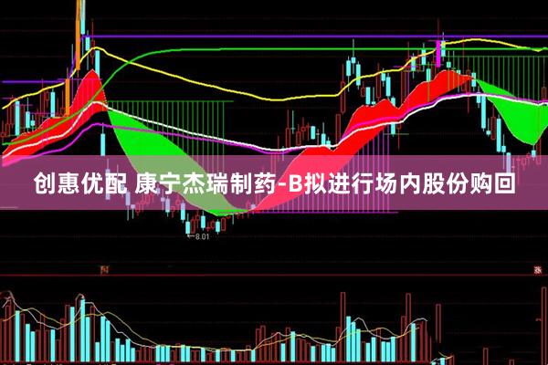 创惠优配 康宁杰瑞制药-B拟进行场内股份购回